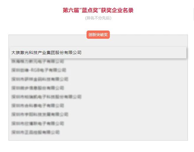 壹定发激光荣获第六届“蓝点奖”创新突破奖! 2.jpg