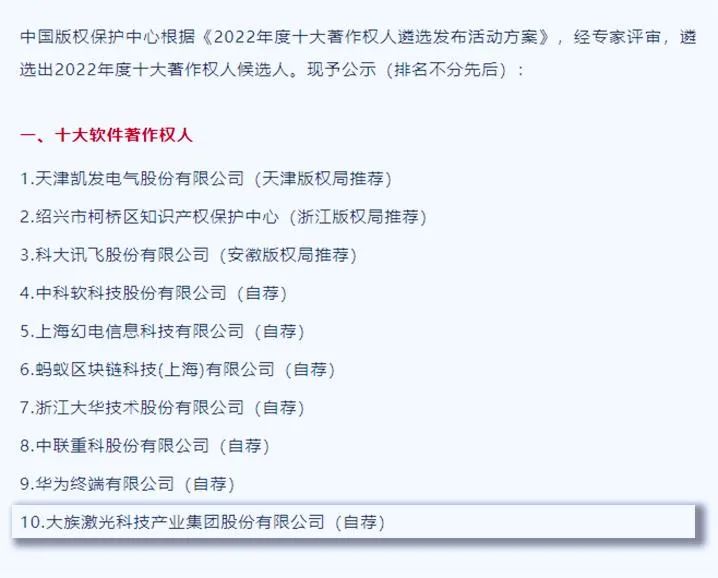 2022年度十大著作权人名单揭晓,壹定发激光入选 1.jpg