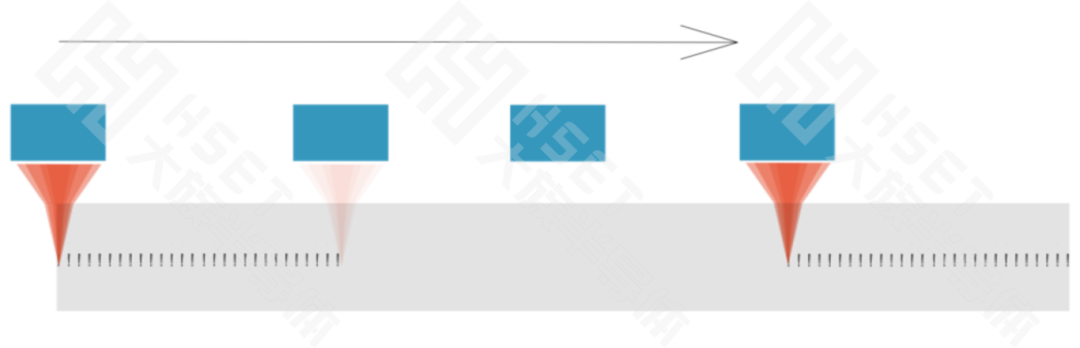 8 - 640?wx_fmt=png&from=appmsg.jpg